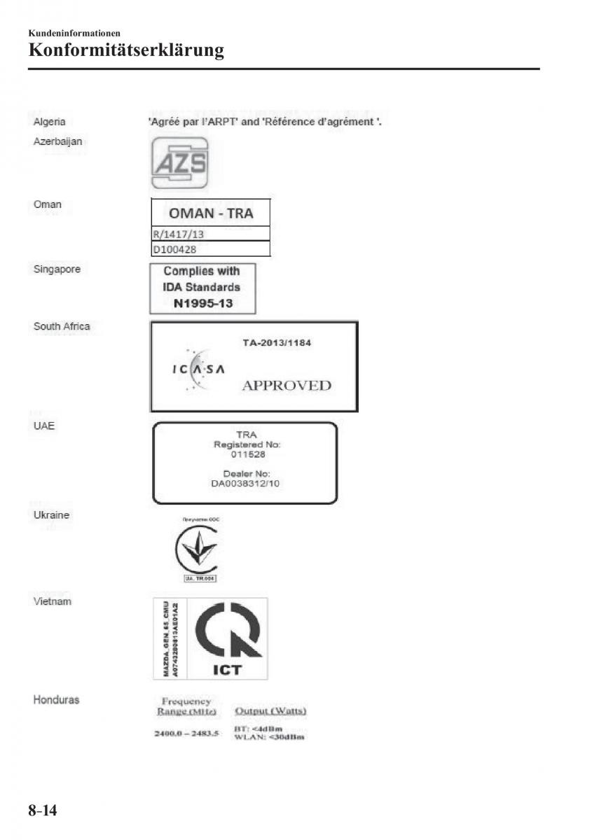 Mazda MX 5 Miata ND IV 4 Handbuch / page 566