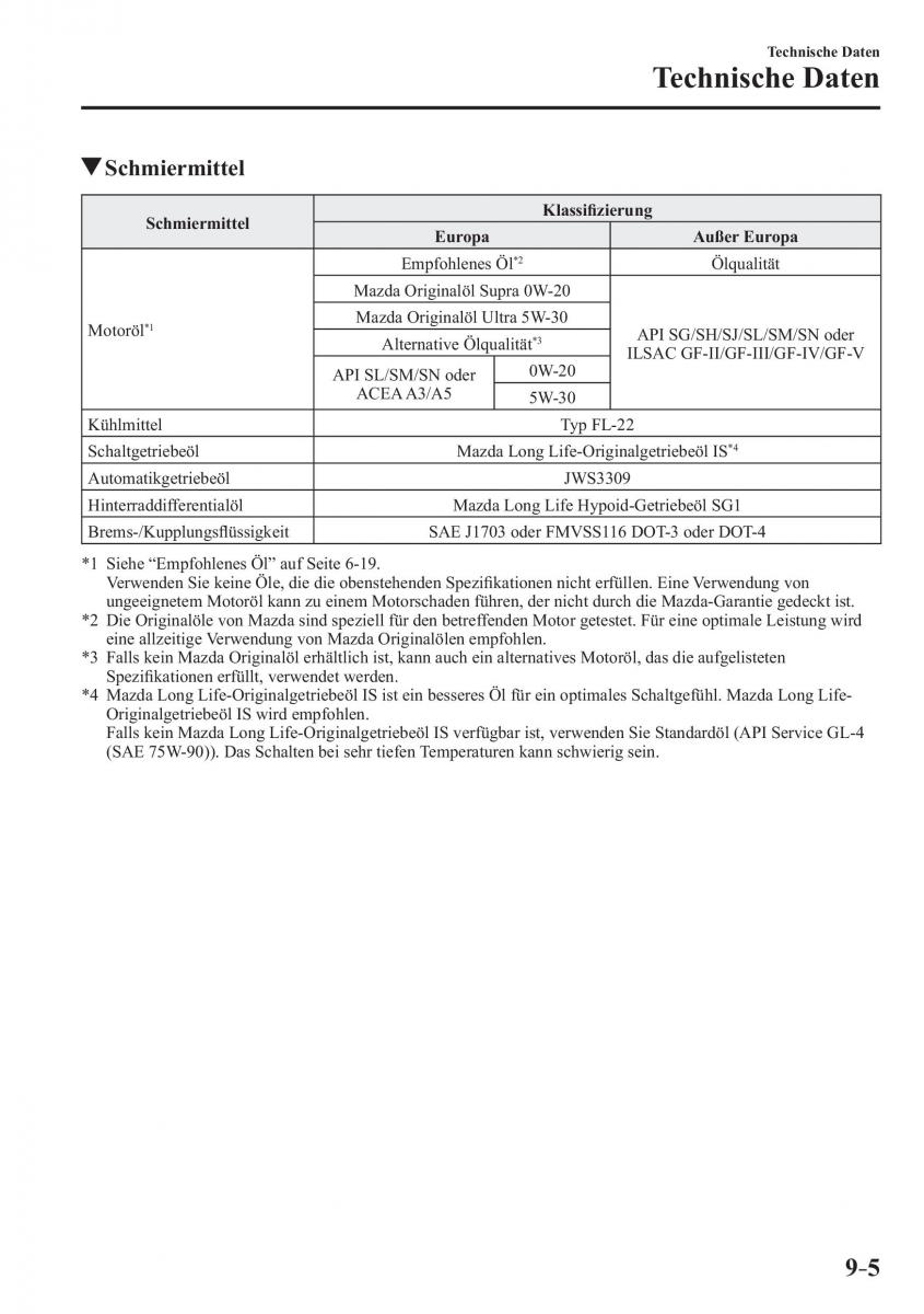 Mazda MX 5 Miata ND IV 4 Handbuch / page 577