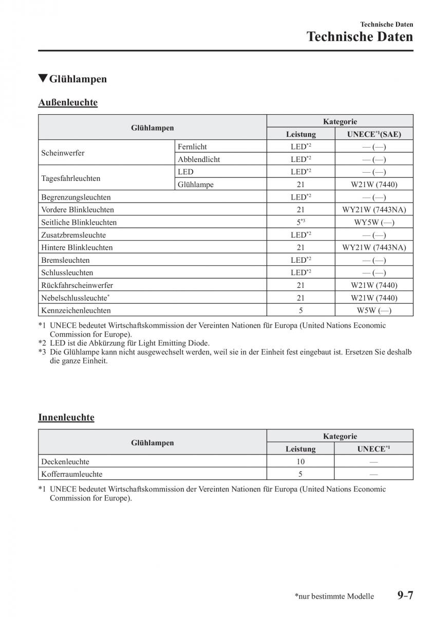 Mazda MX 5 Miata ND IV 4 Handbuch / page 579