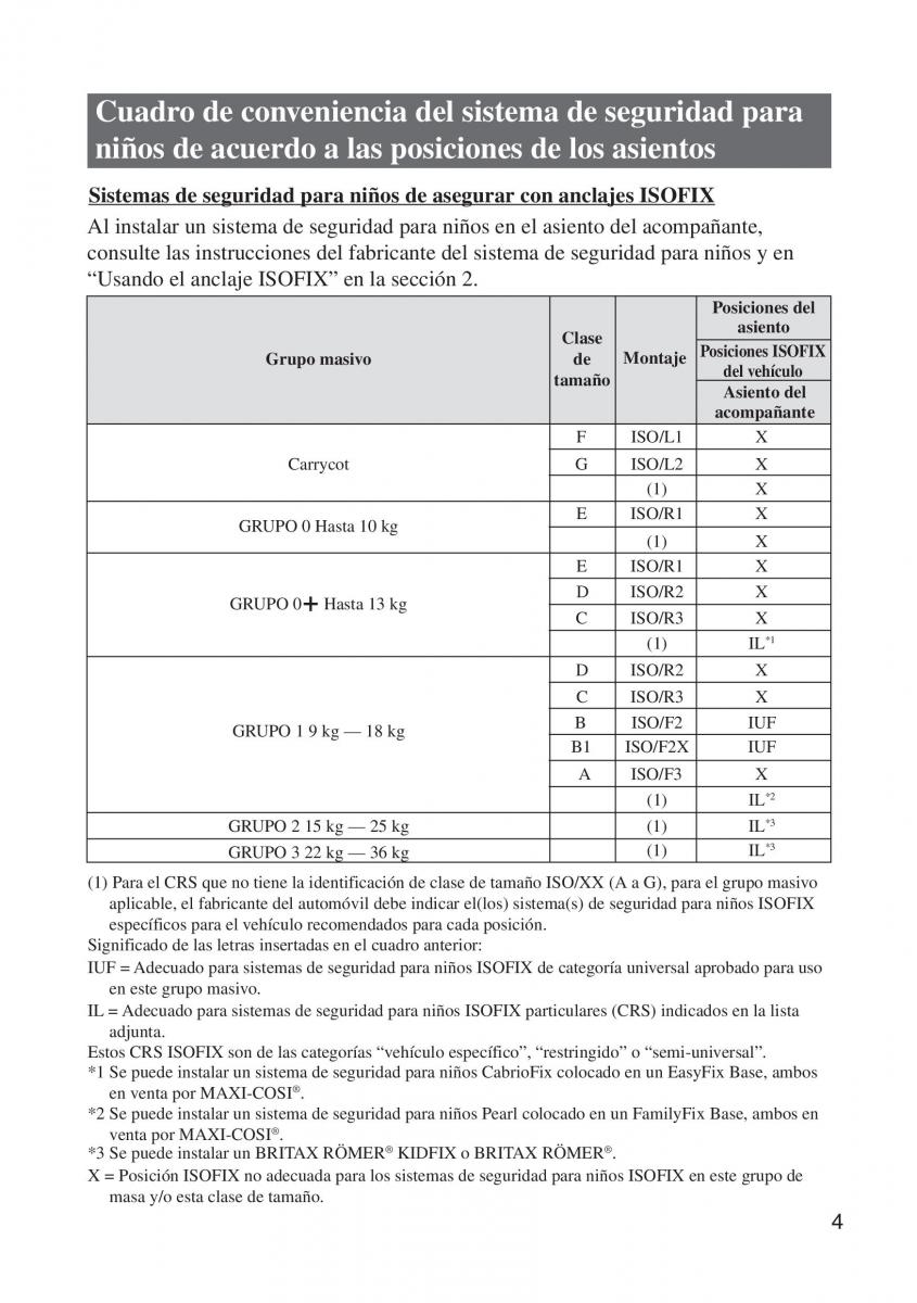 Mazda MX 5 Miata ND IV 4 Handbuch / page 597