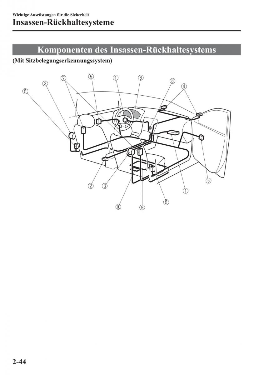 Mazda MX 5 Miata ND IV 4 Handbuch / page 60