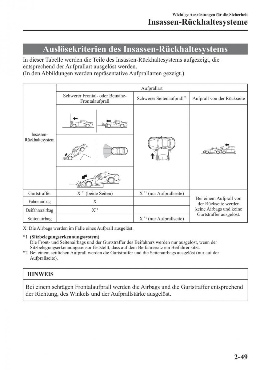 Mazda MX 5 Miata ND IV 4 Handbuch / page 65