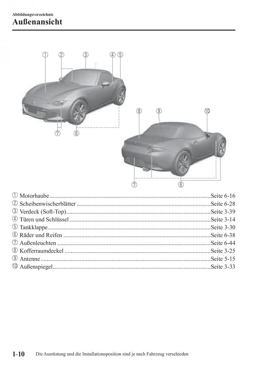 Mazda MX 5 Miata ND IV 4 Handbuch / page 16