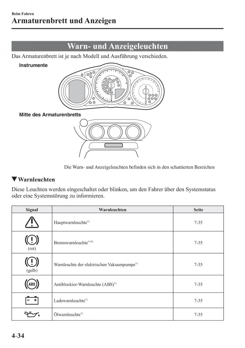 Mazda MX 5 Miata ND IV 4 Handbuch / page 172