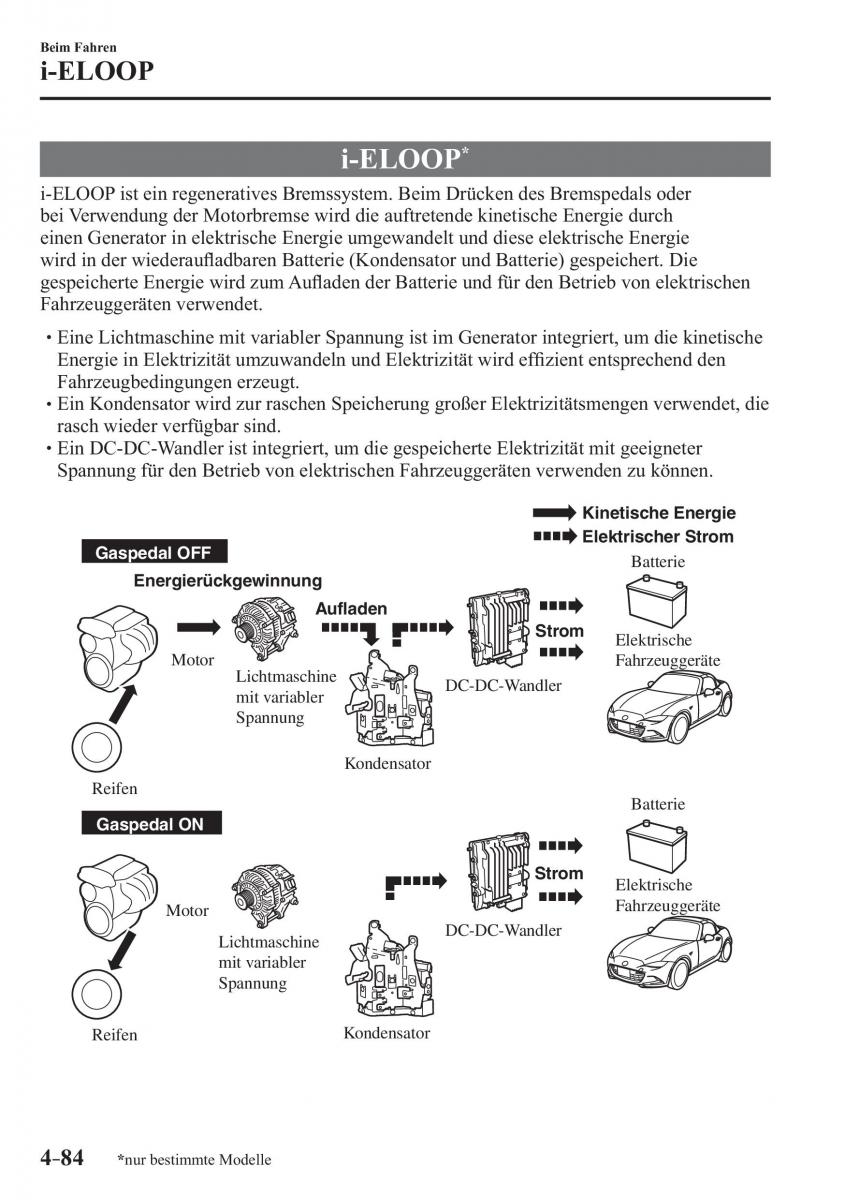 Mazda MX 5 Miata ND IV 4 Handbuch / page 222