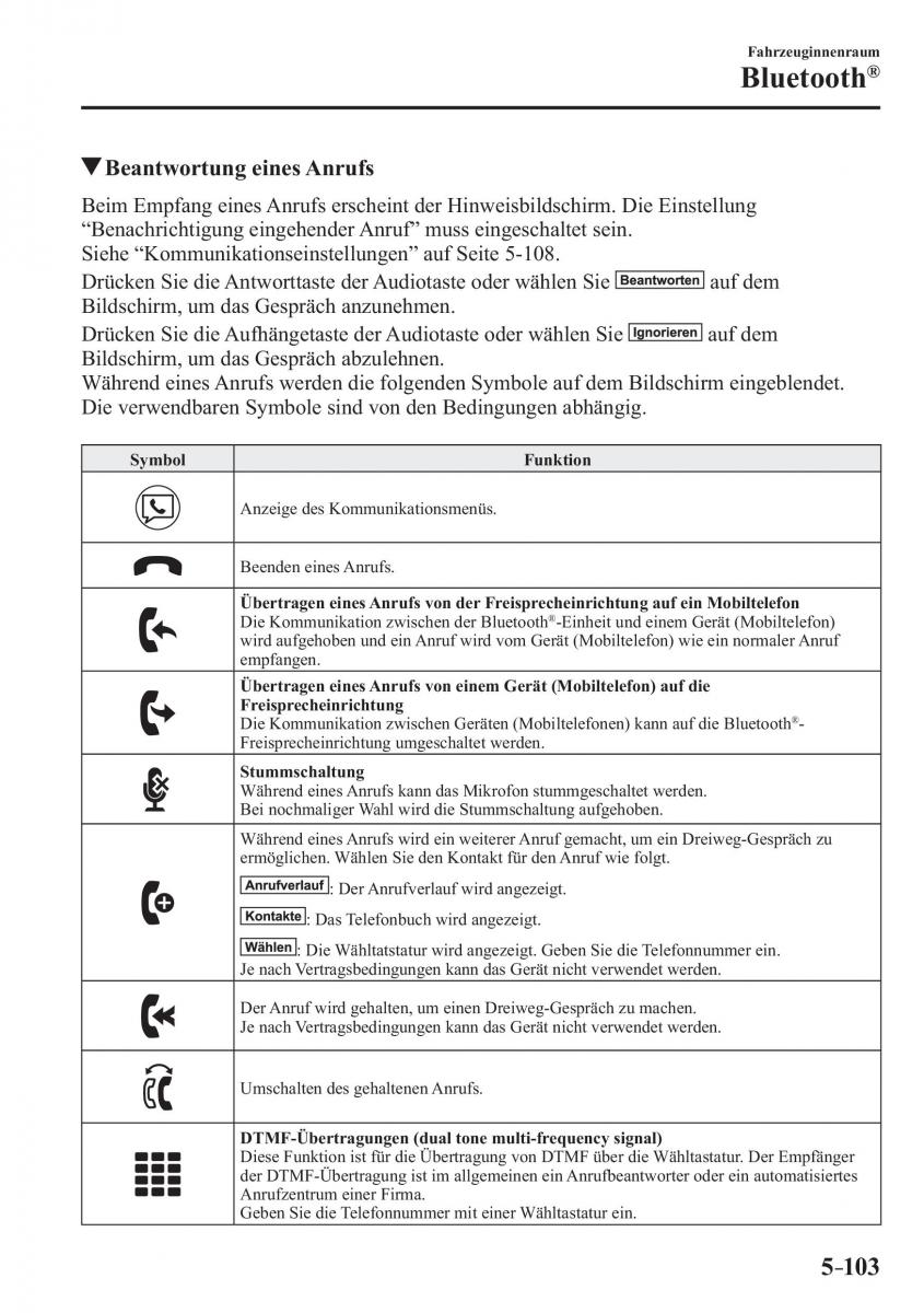 Mazda MX 5 Miata ND IV 4 Handbuch / page 389