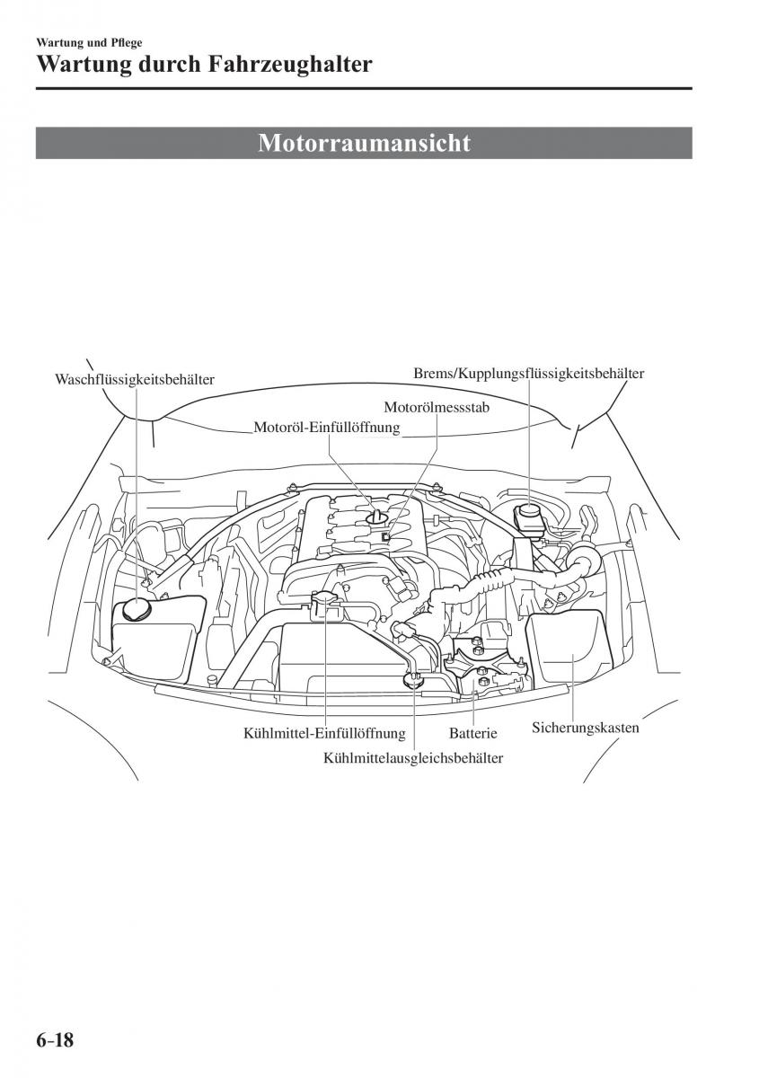 Mazda MX 5 Miata ND IV 4 Handbuch / page 440