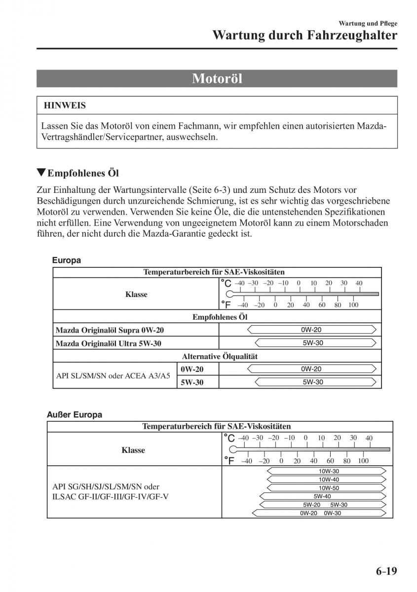 Mazda MX 5 Miata ND IV 4 Handbuch / page 441