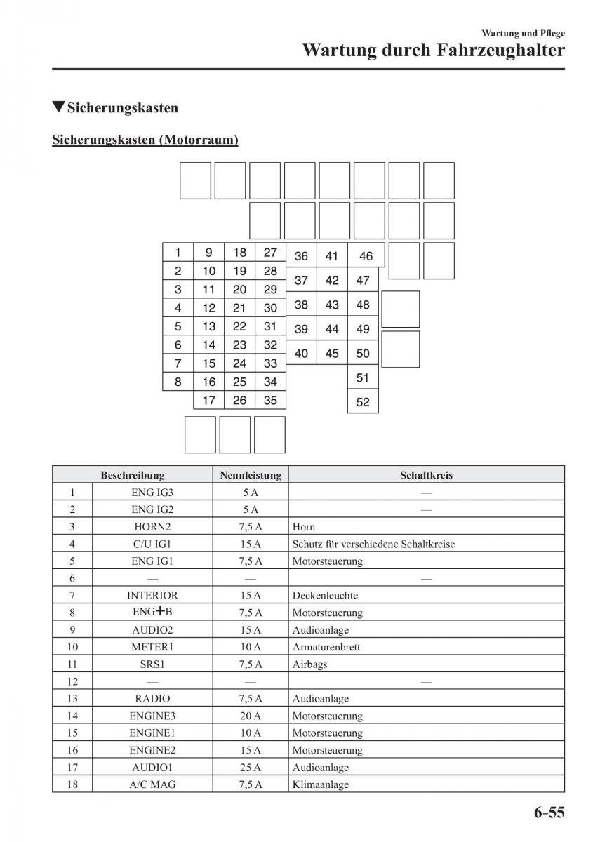 Mazda MX 5 Miata ND IV 4 Handbuch / page 477