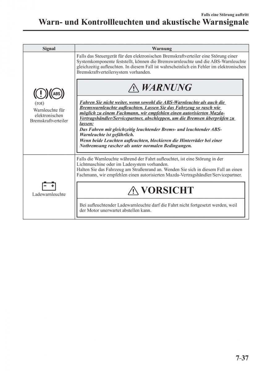 Mazda MX 5 Miata ND IV 4 Handbuch / page 529