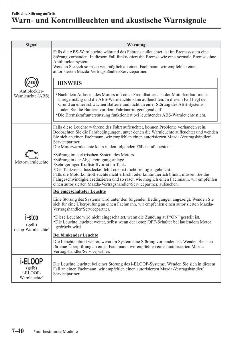 Mazda MX 5 Miata ND IV 4 Handbuch / page 532