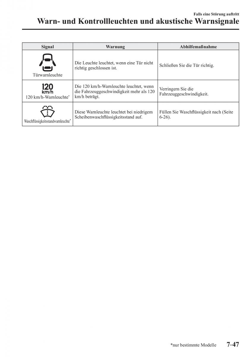 Mazda MX 5 Miata ND IV 4 Handbuch / page 539