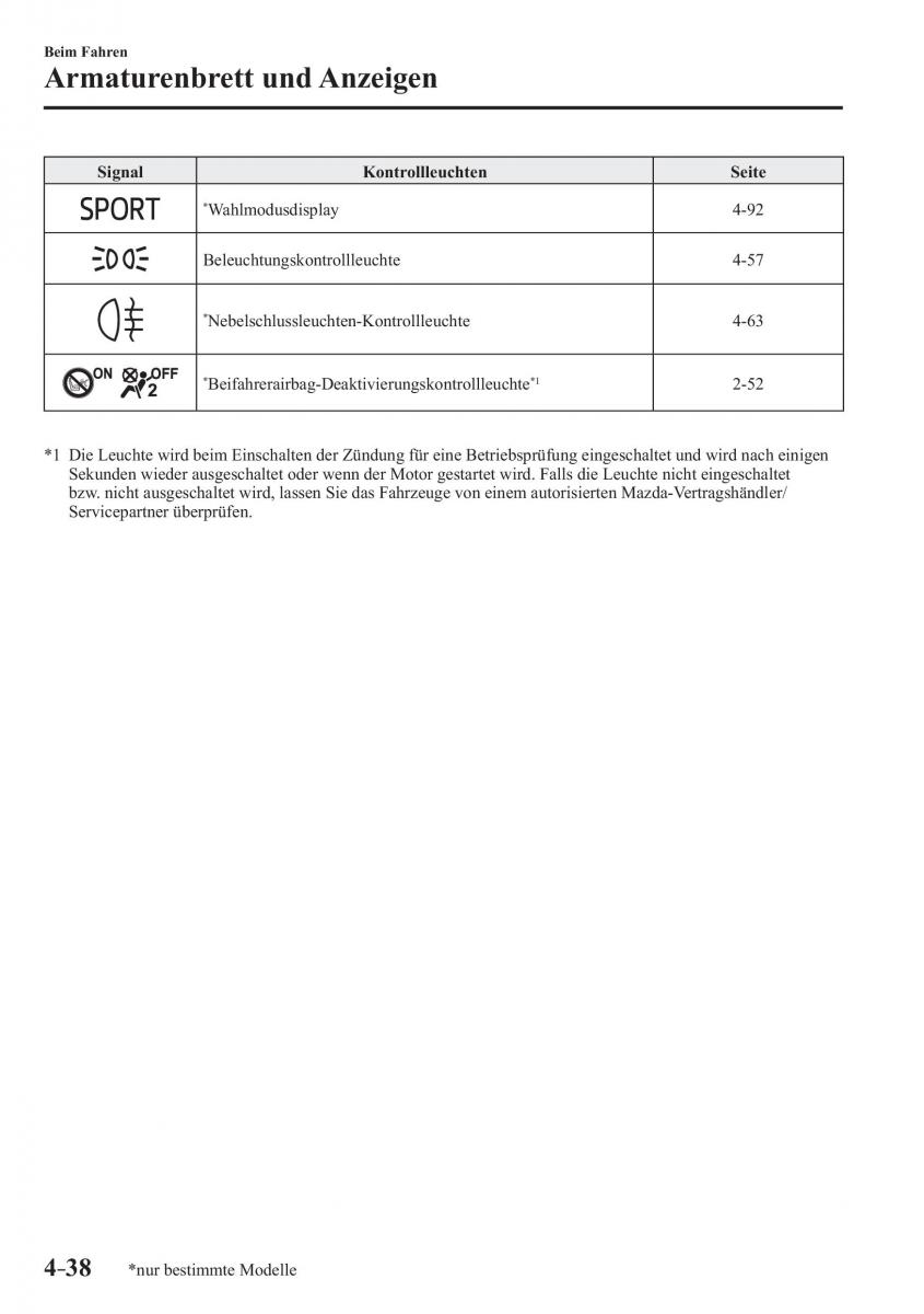 Mazda MX 5 Miata ND IV 4 Handbuch / page 176