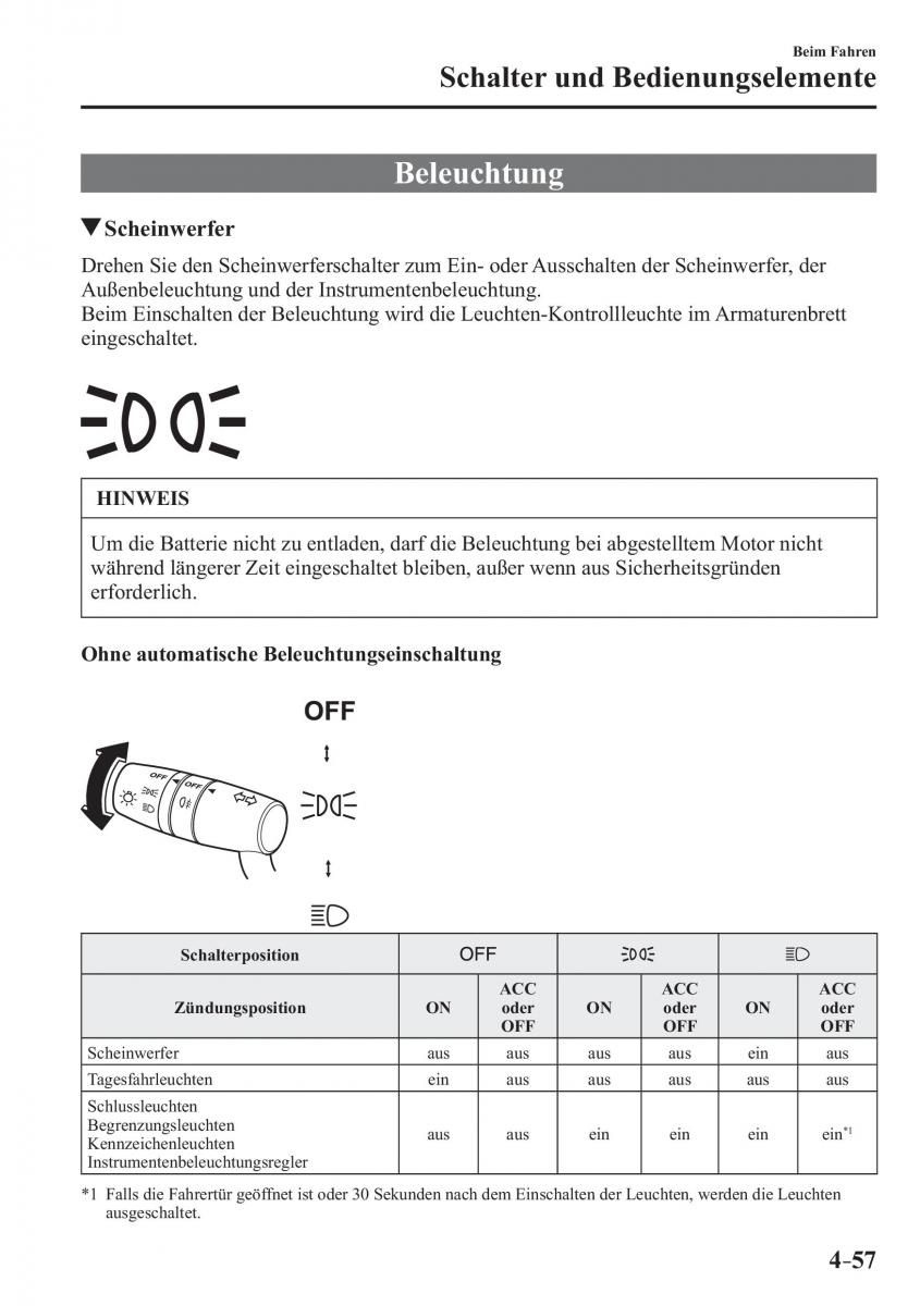 Mazda MX 5 Miata ND IV 4 Handbuch / page 195