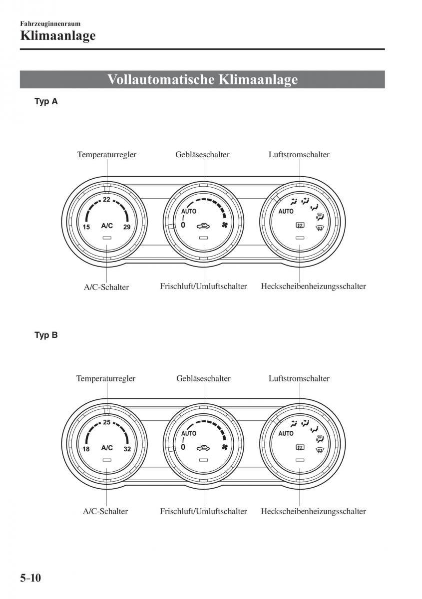 Mazda MX 5 Miata ND IV 4 Handbuch / page 296