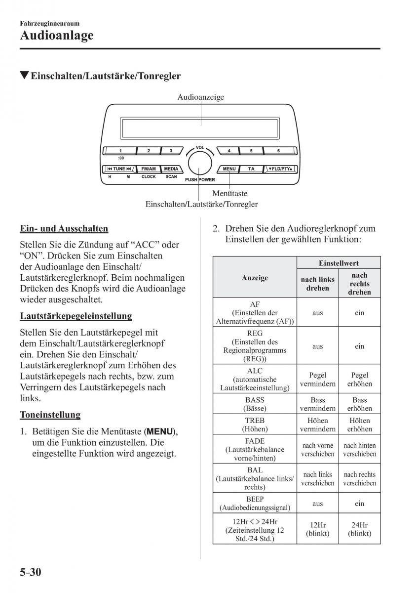 Mazda MX 5 Miata ND IV 4 Handbuch / page 316