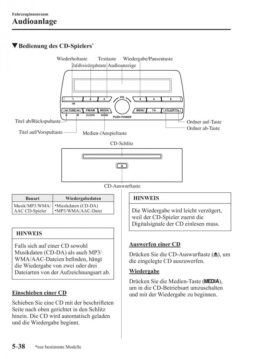 Mazda MX 5 Miata ND IV 4 Handbuch / page 324