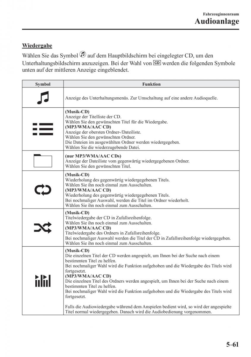 Mazda MX 5 Miata ND IV 4 Handbuch / page 347