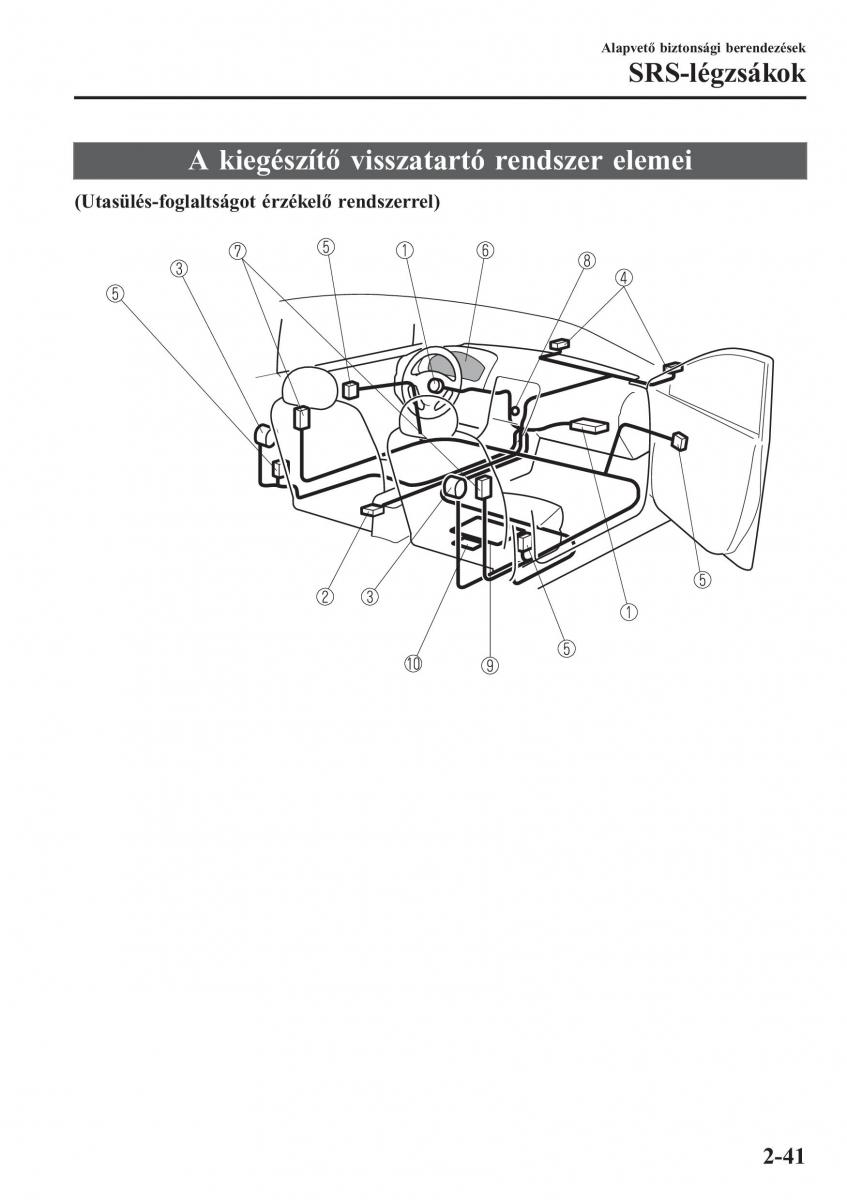 Mazda MX 5 Miata ND IV 4 Kezelesi utmutato / page 58