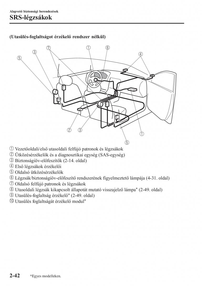 Mazda MX 5 Miata ND IV 4 Kezelesi utmutato / page 59