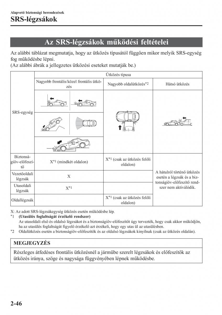 Mazda MX 5 Miata ND IV 4 Kezelesi utmutato / page 63