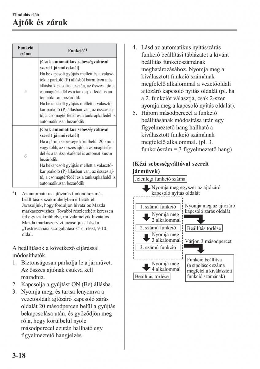 Mazda MX 5 Miata ND IV 4 Kezelesi utmutato / page 93