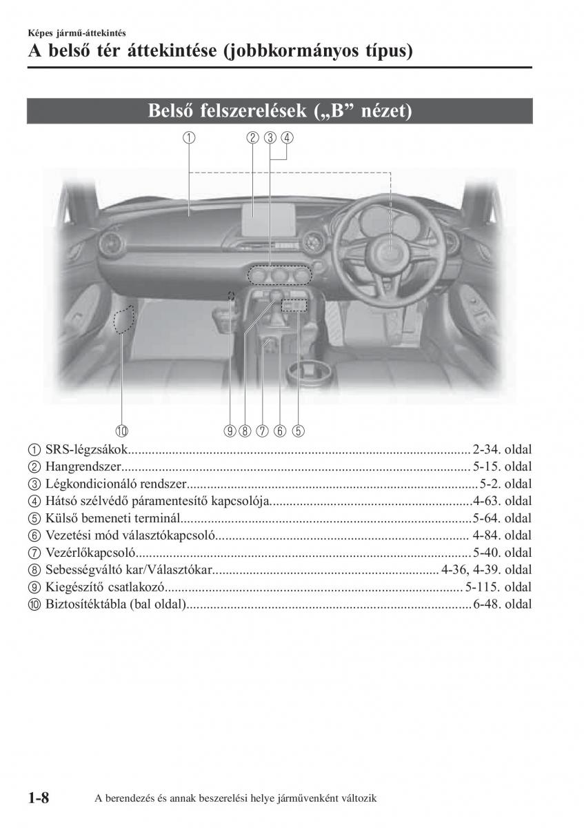 Mazda MX 5 Miata ND IV 4 Kezelesi utmutato / page 15