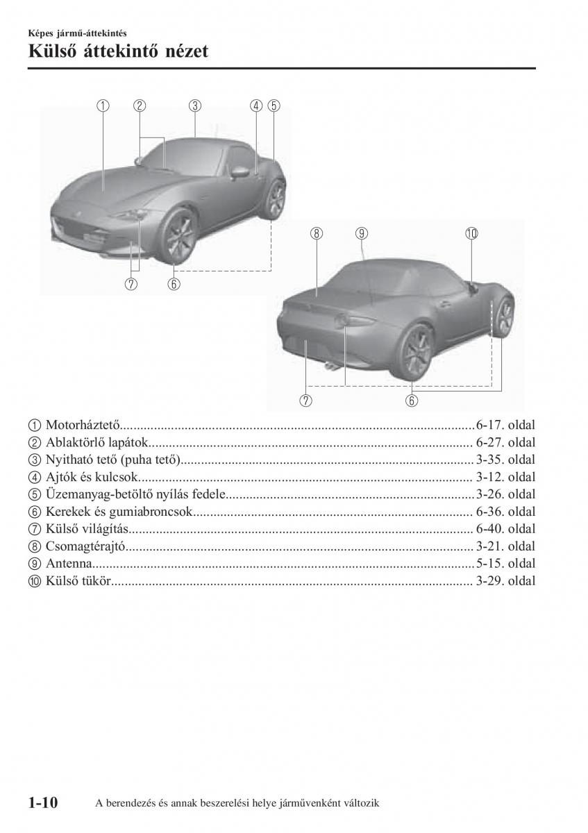 Mazda MX 5 Miata ND IV 4 Kezelesi utmutato / page 17