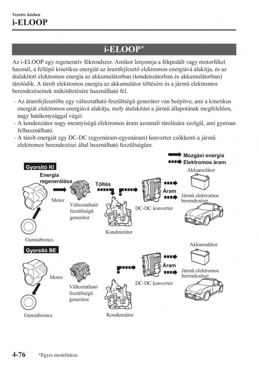 Mazda MX 5 Miata ND IV 4 Kezelesi utmutato / page 207