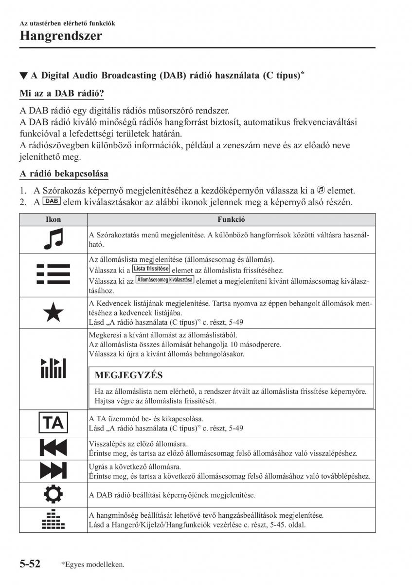 Mazda MX 5 Miata ND IV 4 Kezelesi utmutato / page 321