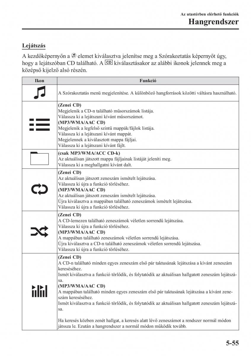 Mazda MX 5 Miata ND IV 4 Kezelesi utmutato / page 324