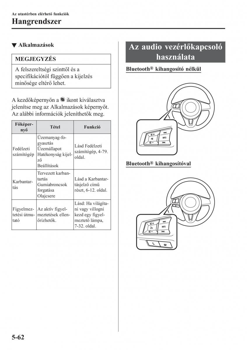 Mazda MX 5 Miata ND IV 4 Kezelesi utmutato / page 331