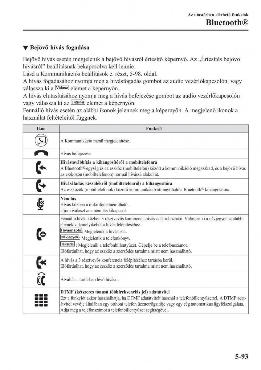 Mazda MX 5 Miata ND IV 4 Kezelesi utmutato / page 362