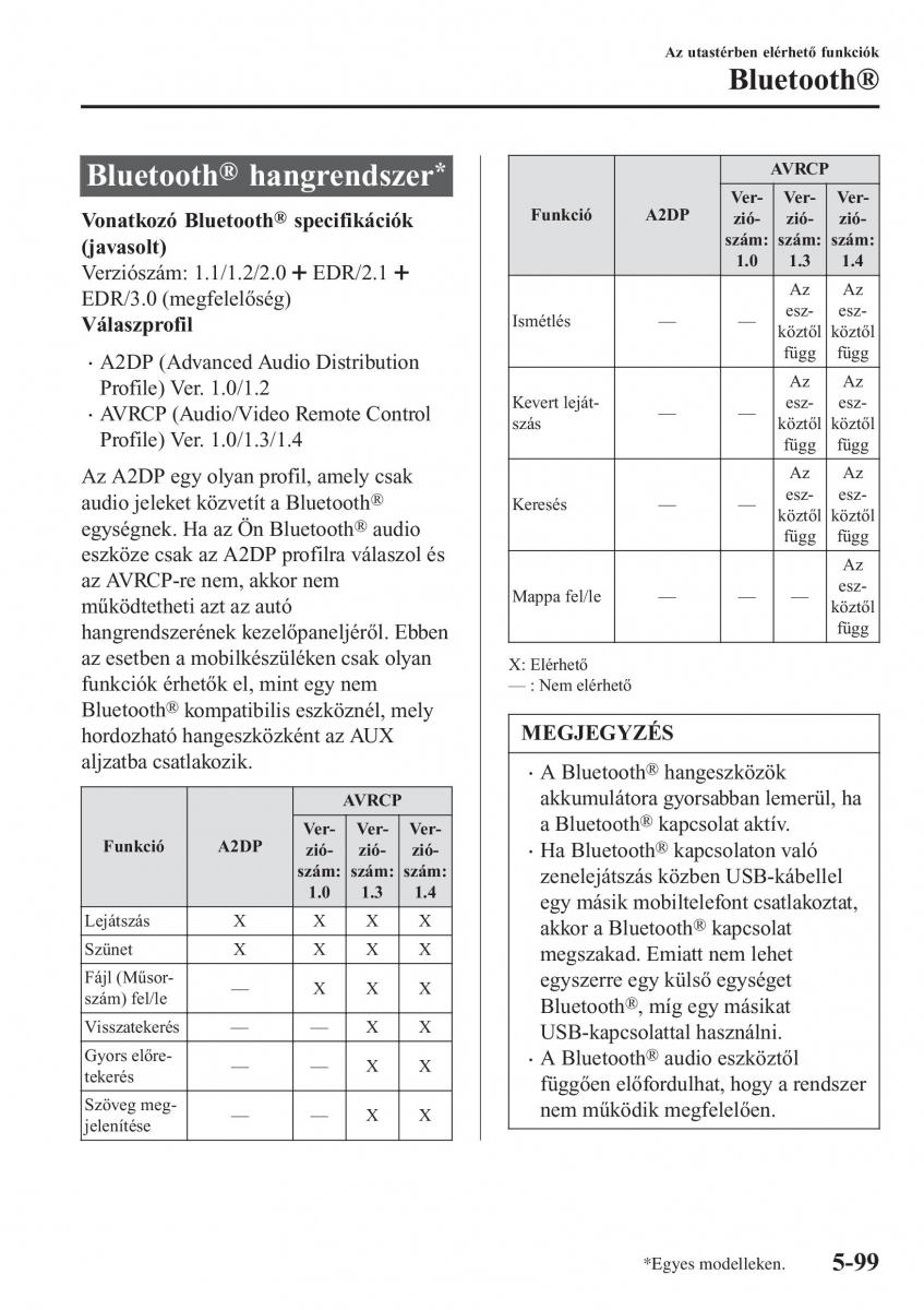 Mazda MX 5 Miata ND IV 4 Kezelesi utmutato / page 368