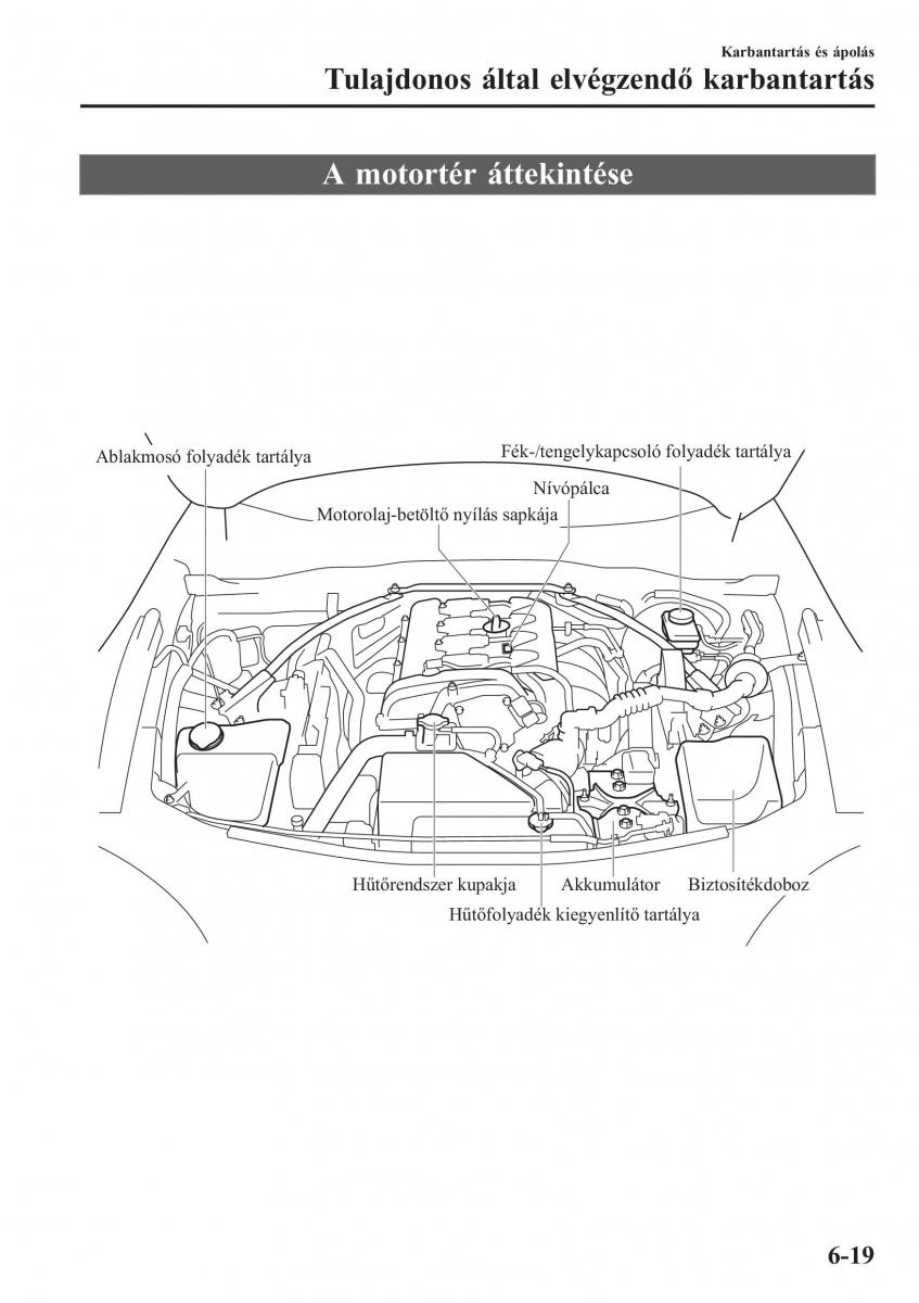 Mazda MX 5 Miata ND IV 4 Kezelesi utmutato / page 412