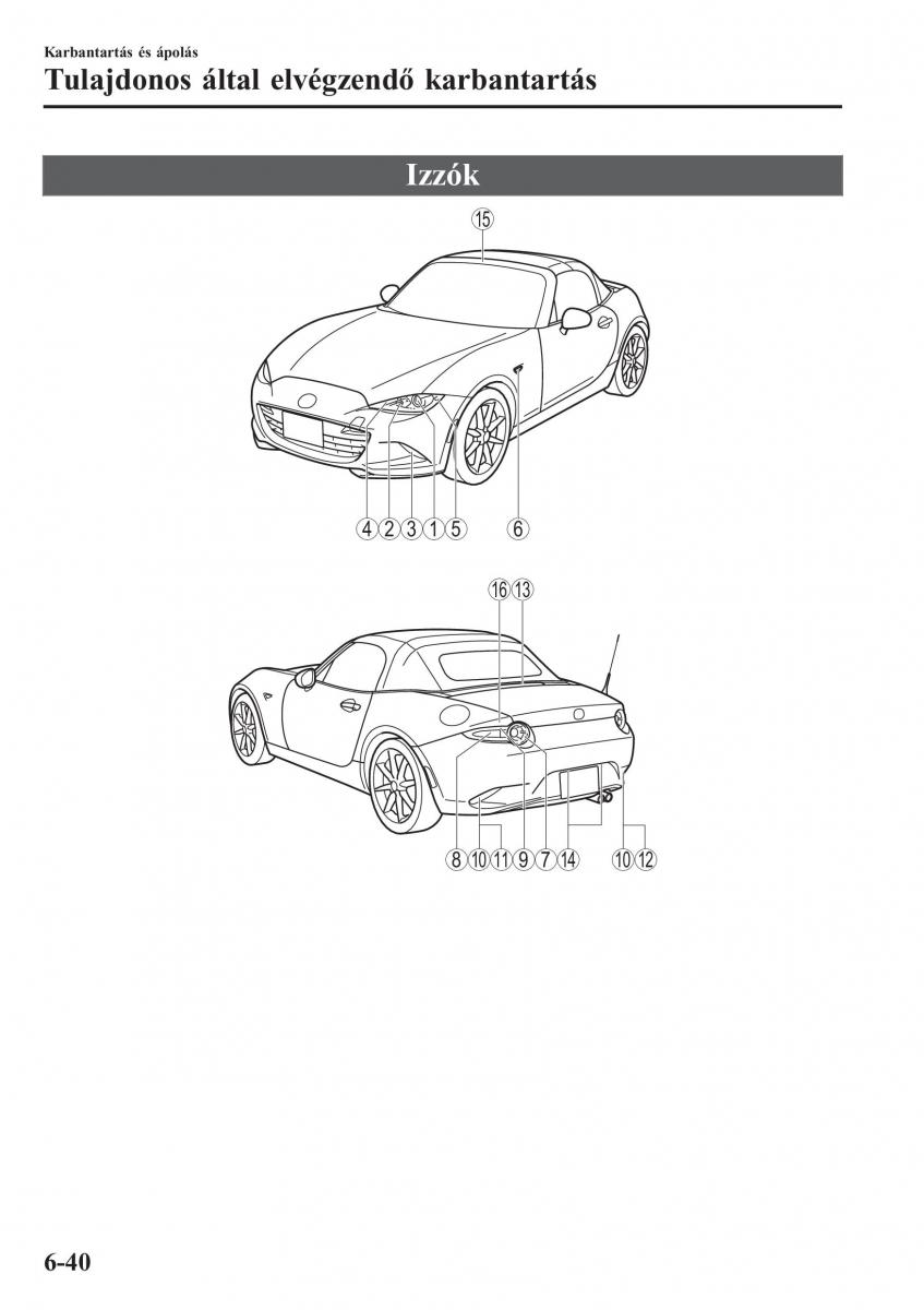 Mazda MX 5 Miata ND IV 4 Kezelesi utmutato / page 433