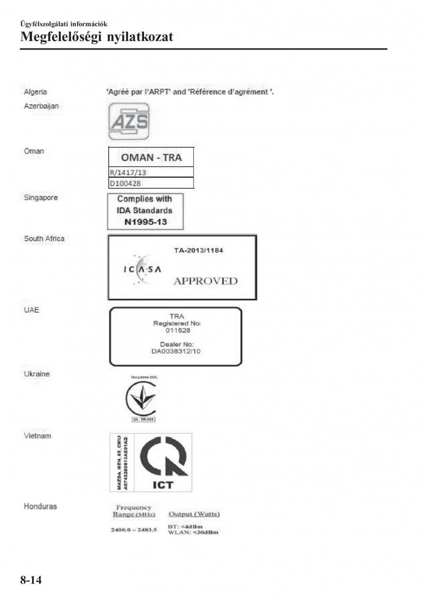 Mazda MX 5 Miata ND IV 4 Kezelesi utmutato / page 525