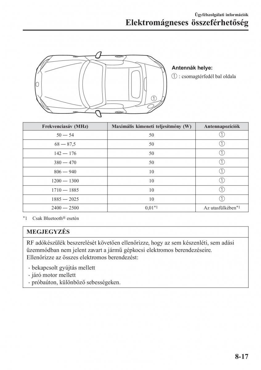 Mazda MX 5 Miata ND IV 4 Kezelesi utmutato / page 528