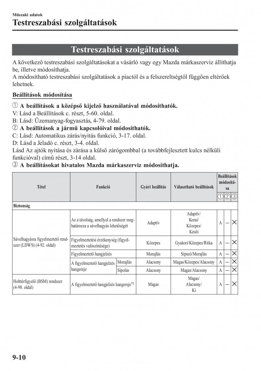 Mazda MX 5 Miata ND IV 4 Kezelesi utmutato / page 541