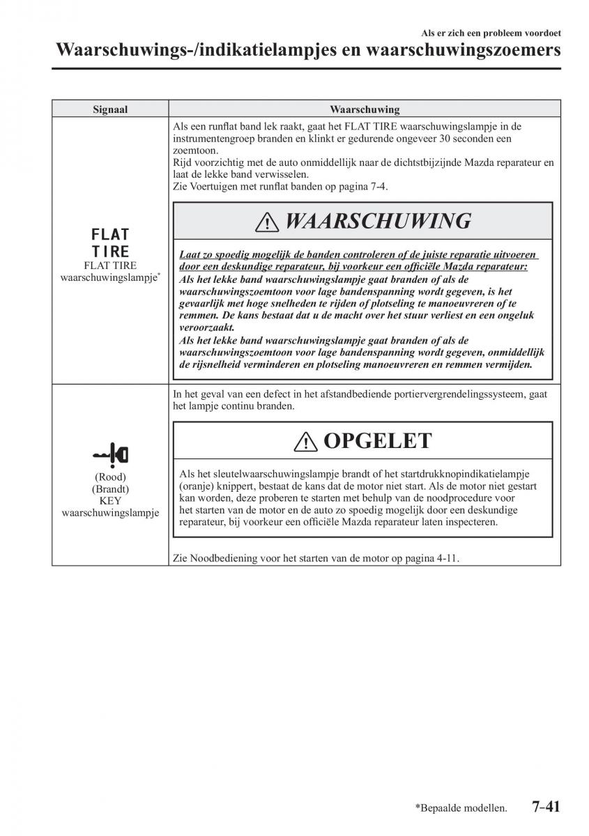 Mazda MX 5 Miata ND IV 4 handleiding / page 543