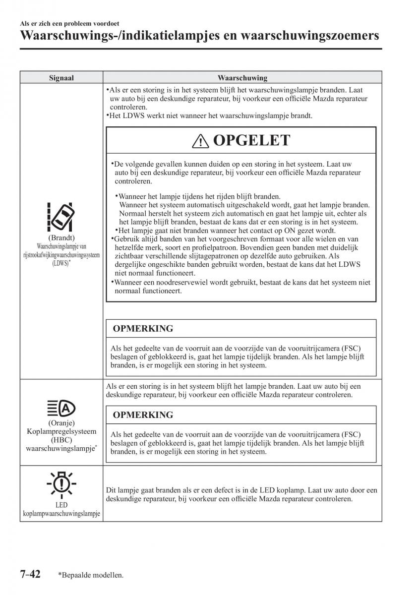 Mazda MX 5 Miata ND IV 4 handleiding / page 544