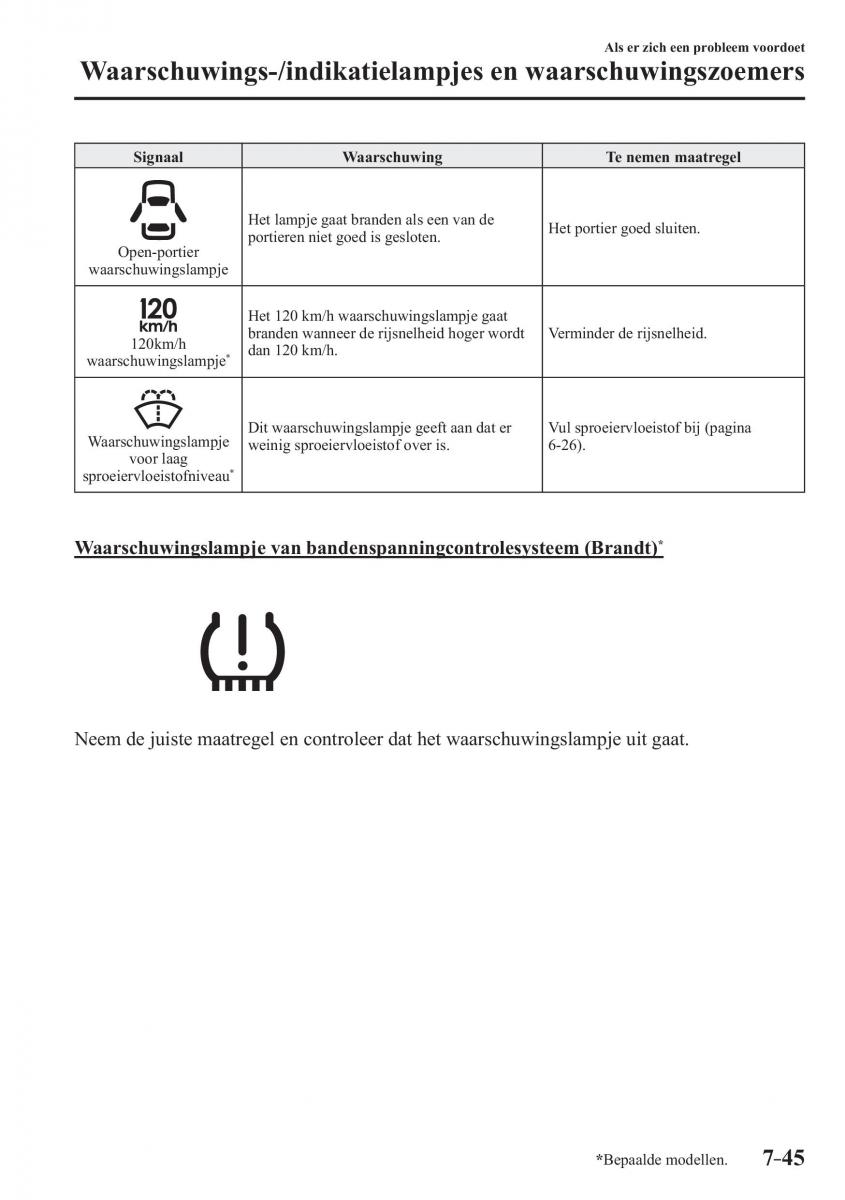 Mazda MX 5 Miata ND IV 4 handleiding / page 547