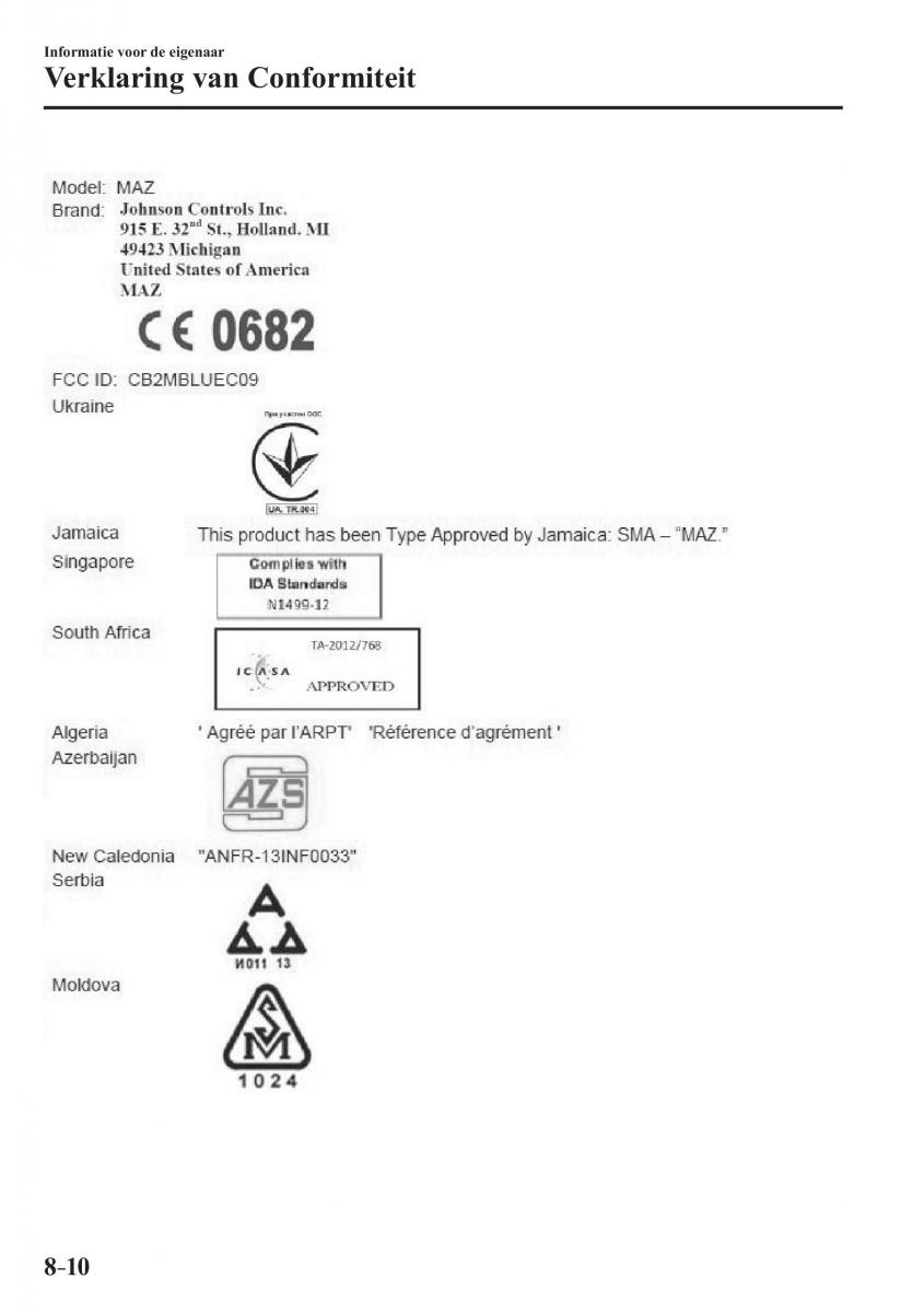 Mazda MX 5 Miata ND IV 4 handleiding / page 570