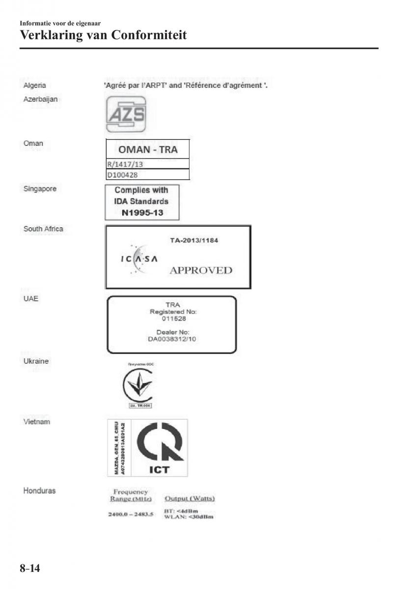 Mazda MX 5 Miata ND IV 4 handleiding / page 574