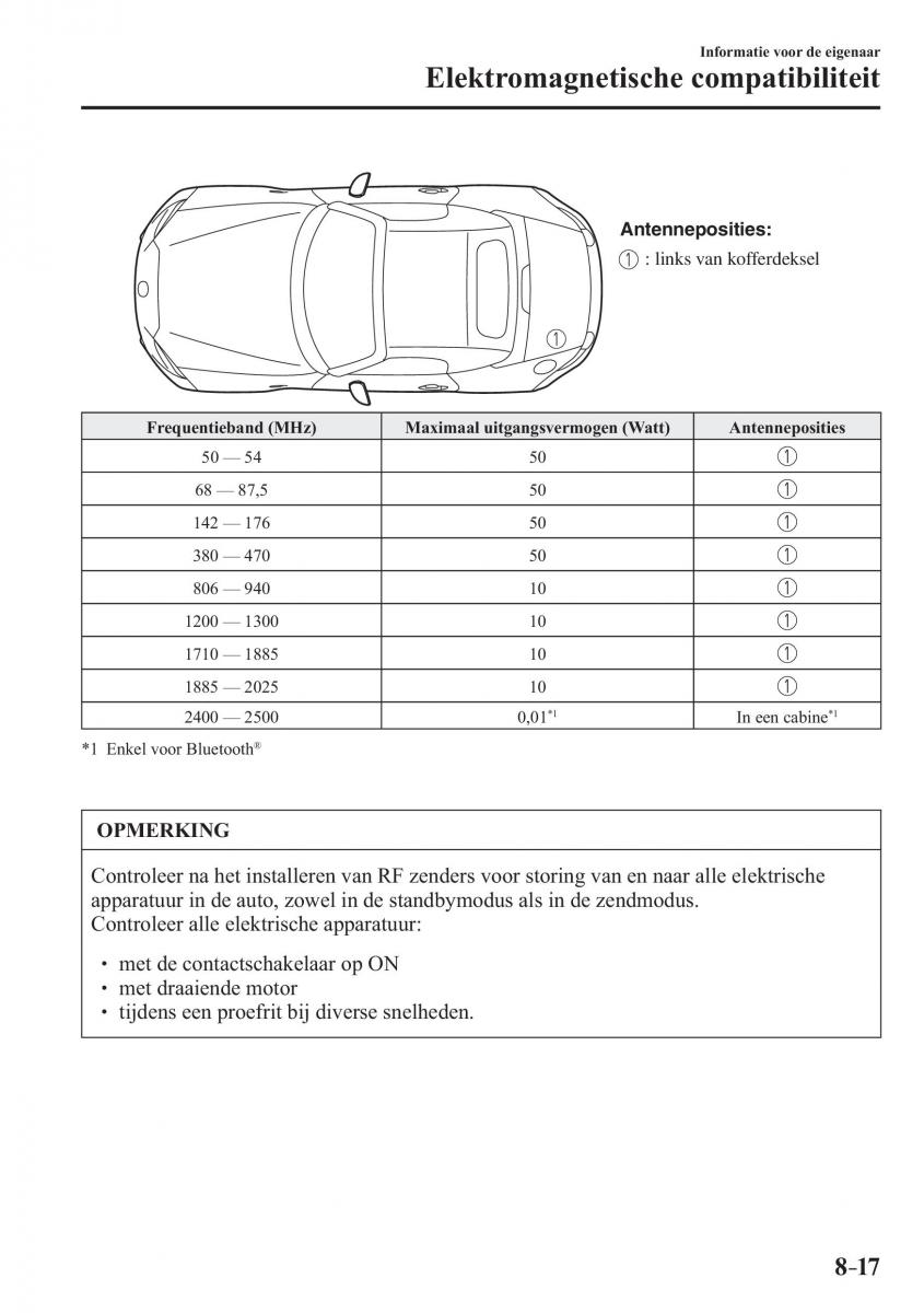 Mazda MX 5 Miata ND IV 4 handleiding / page 577