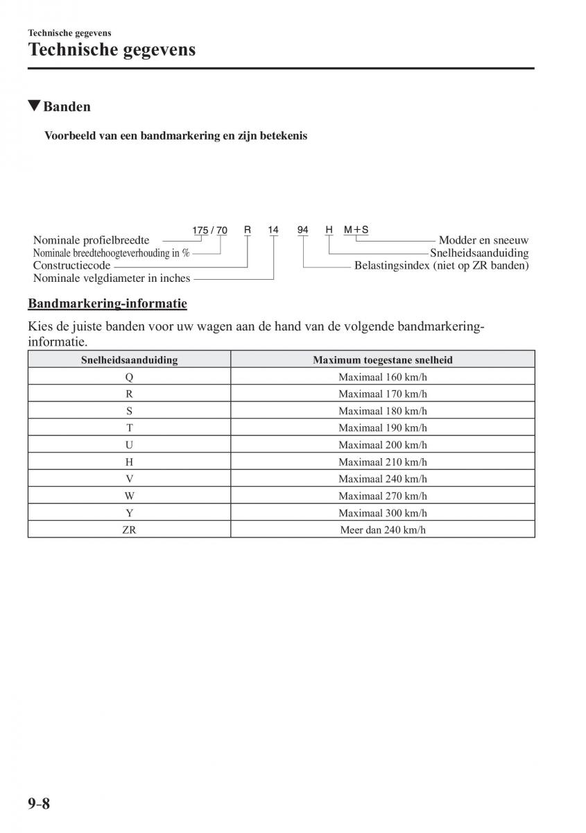 Mazda MX 5 Miata ND IV 4 handleiding / page 588