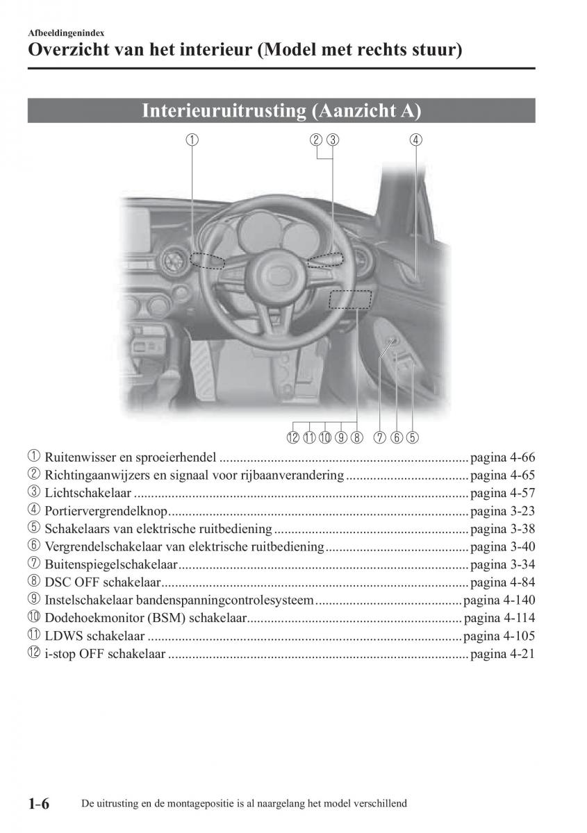 Mazda MX 5 Miata ND IV 4 handleiding / page 12