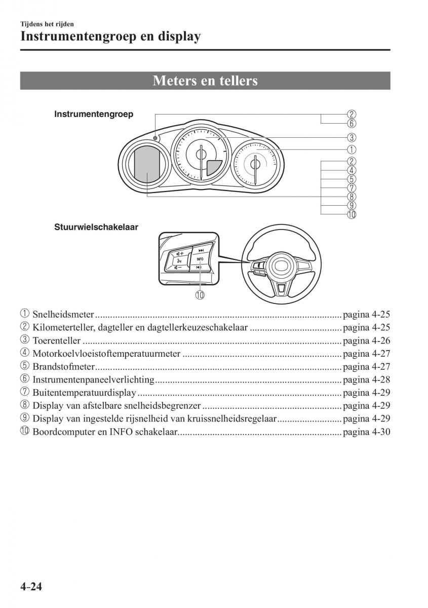 Mazda MX 5 Miata ND IV 4 handleiding / page 168