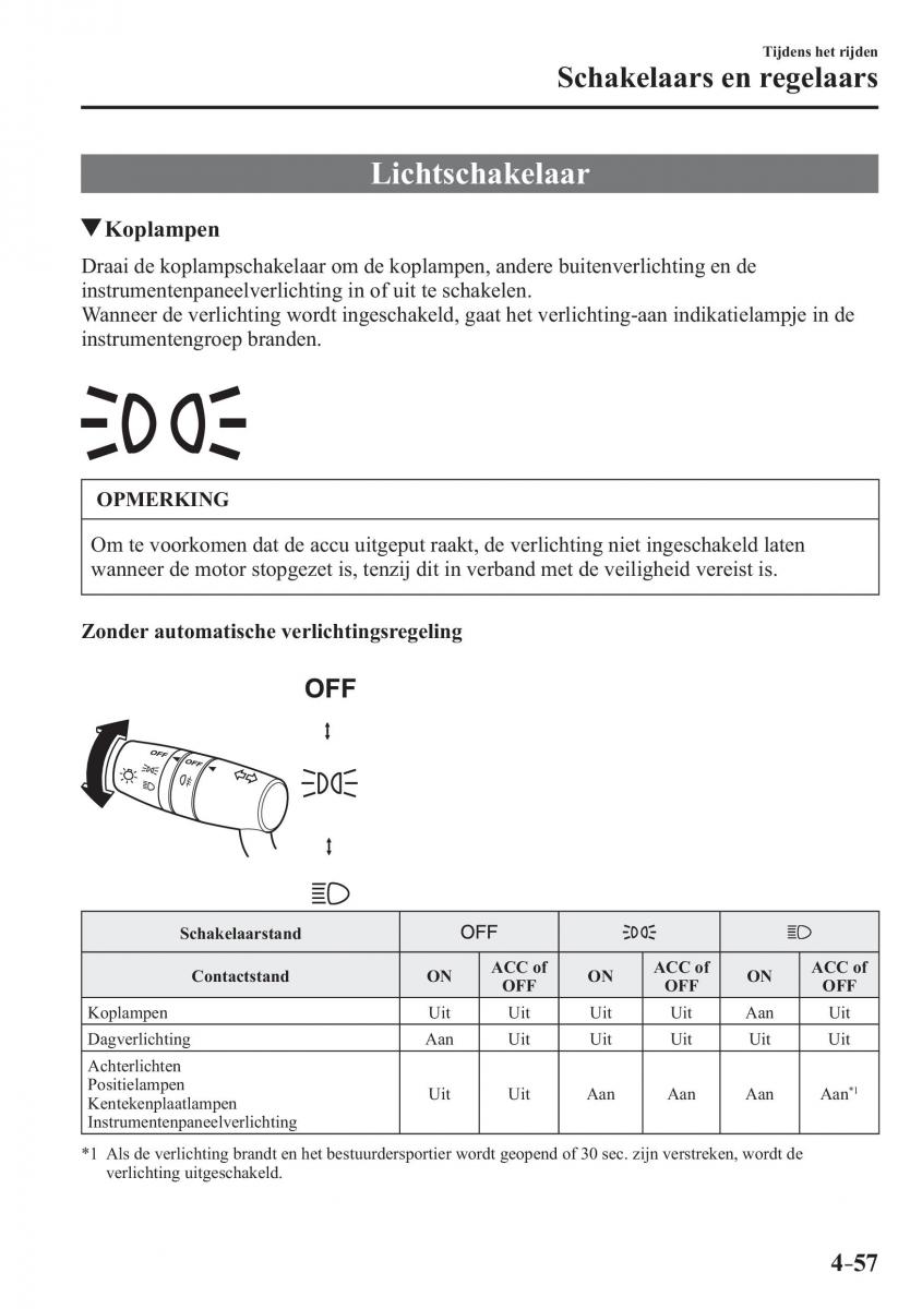 Mazda MX 5 Miata ND IV 4 handleiding / page 201