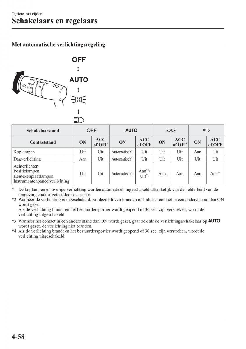 Mazda MX 5 Miata ND IV 4 handleiding / page 202